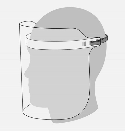 Polypropylene (PP) Perfect Face Shield Box of 10