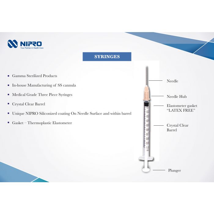 Nipro 5ml Syringe with Needle(23G,1), Box of 100
