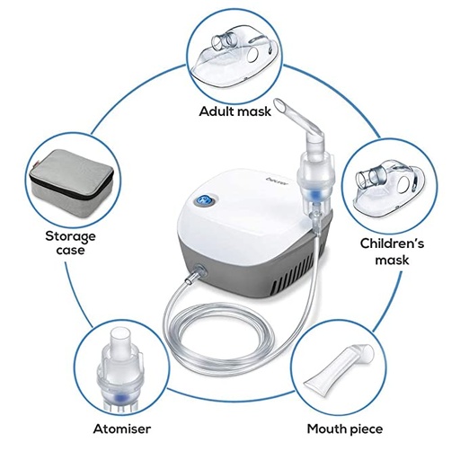[NIM_BEURER_NEB_IH_18] Beurer Nebulizer IH 18